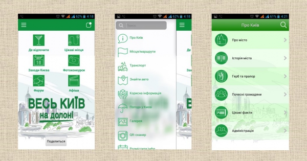 ВЕСЬ КИЇВ НА ДОЛОНІ - мобільний додаток для киян та гостей столиці на Android та iOS